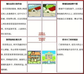 自学风水基础知识入门