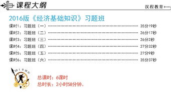管理基础知识程偲