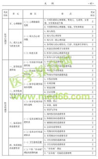 中医主治医师基础知识包括哪几门