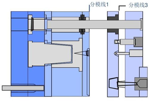 三板基础知识