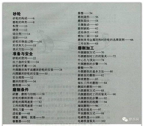 保洁员基础知识考题,民法典基础知识考题,办公自动化基础知识考题