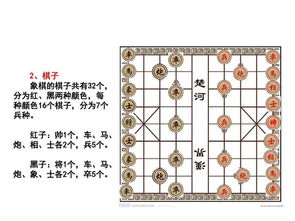 中国象棋的基础知识