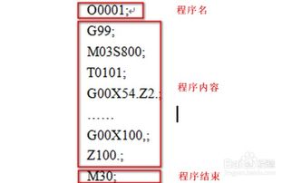学数控编程需要基础知识