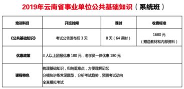 2019济南事业单位公共基础知识资料