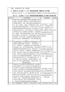 建设项目环境影响评价分类目录,建设项目环境影响评价分类管理名录,建设项目环境影响评价分类目录2021