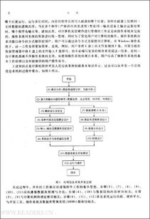 软件技术专业需要什么基础知识