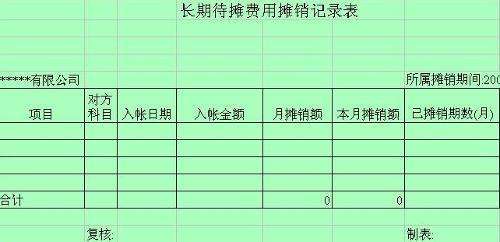 财会基础知识长期待摊费用