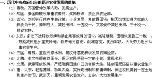 高中历史经济史基础知识检测