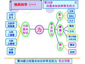 衢州,基础知识