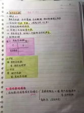 会计基础知识学霸笔记