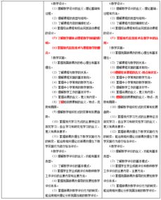 中学教育基础知识大纲