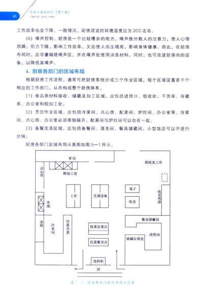 饮食业基础知识总结