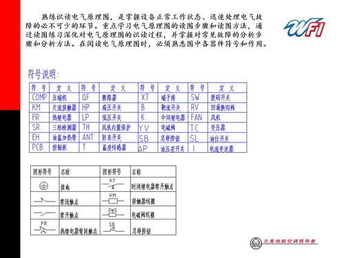 电工基础知识与安全用电培训资料