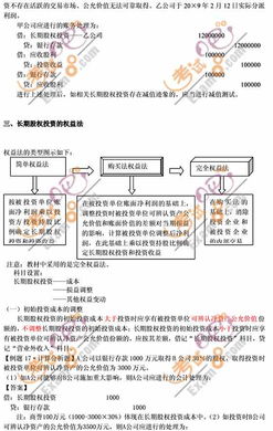 中级跨级实物基础知识点