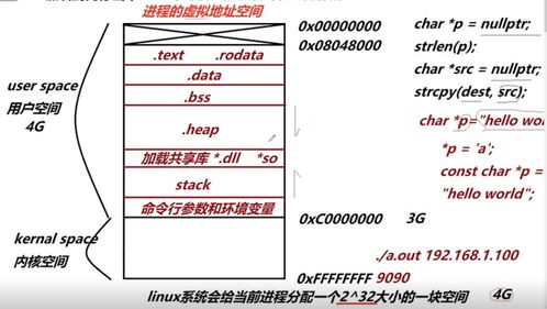 心得体会,装配,基础知识,轴承