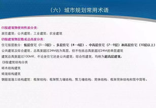 开场白,基础知识,培训,房地产