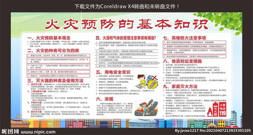 事故预防基础知识
