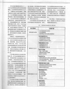 首席质量官基础知识