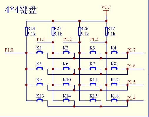 矩阵,基础知识,扫描,键盘