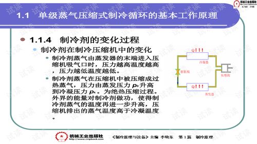 制冷技术基础知识ppt