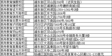 一二级学生的基础知识