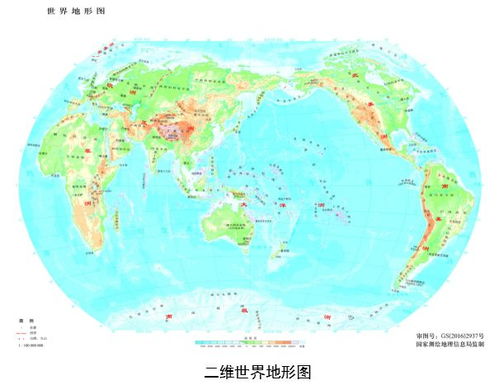 地图基础知识的
