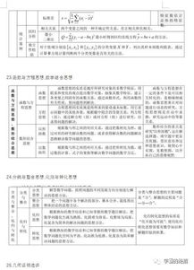 通关,基础知识,高中数学
