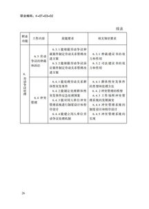 劳动关系协调员基础知识考试指南,劳动关系协调员基础知识内容,劳动关系协调员基础知识资料