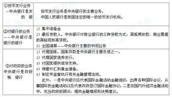 经济基础专业知识与实务,经济基础和上层建筑的知识,工程经济基础的教课内容