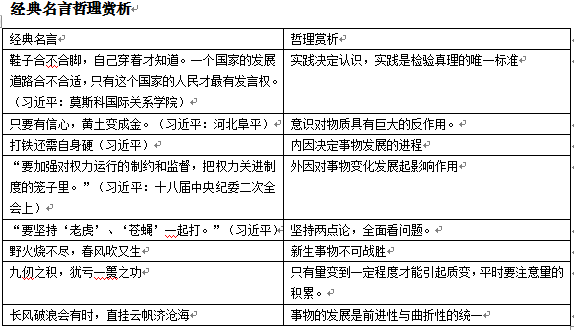 公共基础知识哲学怎么学