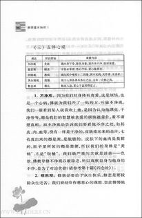 佛教,基础知识,考核