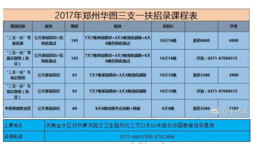 会计专业三支一扶面试基础知识