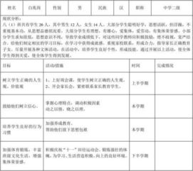 差生基础知识转化方案