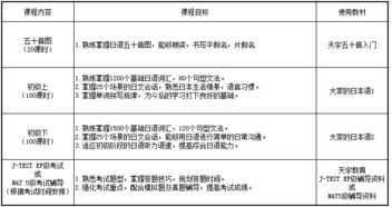 日语入门基础知识,日语基础知识综合训练1,日语基础知识综合训练5