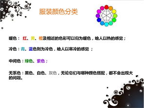 色彩基础知识教案ppt,服装色彩基础知识教案,美术色彩基础知识