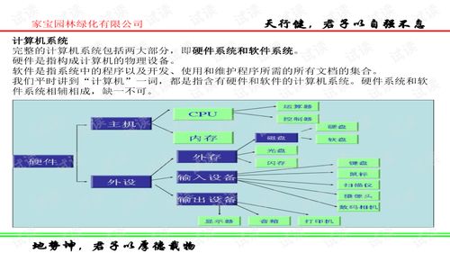 办公室电脑基础知识试题