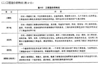 造价咨询基础知识