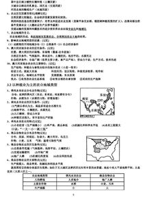高一地理必修一基础知识整理,高一生物必修一基础知识填空,高一生物必修一基础知识填空及答案