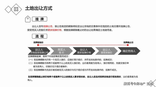 地产基础知识是什么