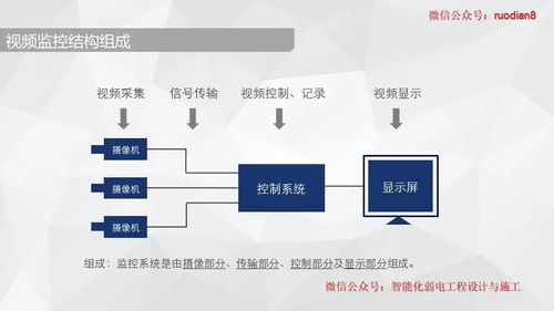 中医基础知识试题,安全生产基础知识试题,糖尿病基础知识试题