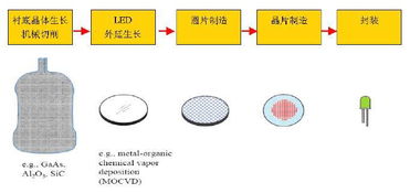 比特币基础知识100问