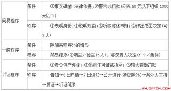 内蒙古辅警基础知识