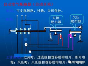 二次回路基础知识讲解