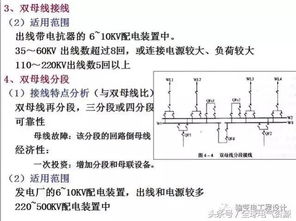 变电站基础知识考试题