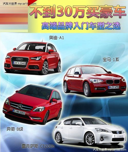 汽车电路入门基础知识,汽车维修入门基础知识,汽车入门基础知识软件