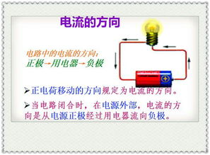 电气基础知识物理电学部分