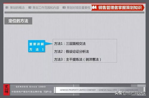 基础知识,商业计划书,答案