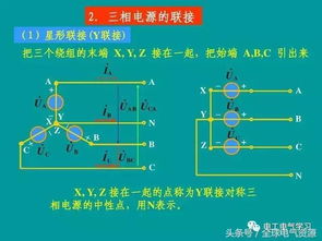 临时用电初级电工基础知识
