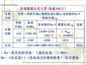 长度计量的基础知识