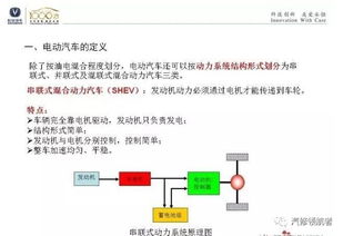 汽车基础知识培训总结